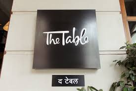 Best Restaurants In Mumbai